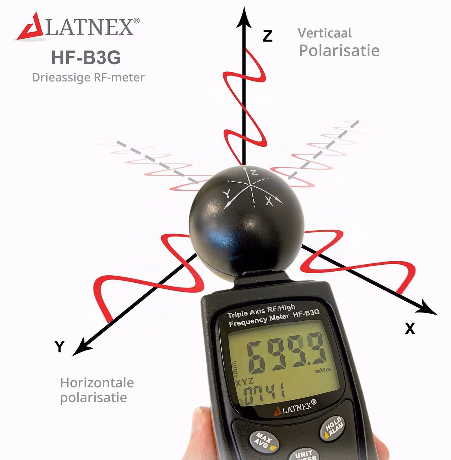 Misuratore di potenza HF-RF, triassiale, rilevatore di campi elettromagnetici, calibrato