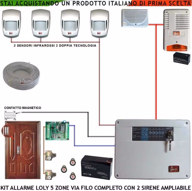 Kit Impianto Antifurto Securvera Loly 5 Zone Bianco con Sensori di Movimento, Contatti Magnetici, Sirene e Cavo 2+4 100 MT