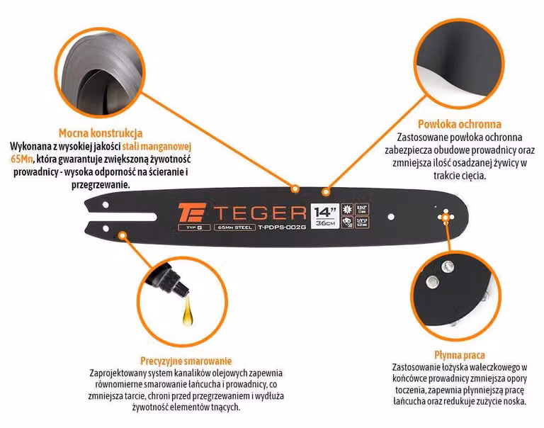 Guida per motosega, 14" (36 cm) / 3/8" 1,1 mm 50 og / 9z / Montaggio G /, Teger