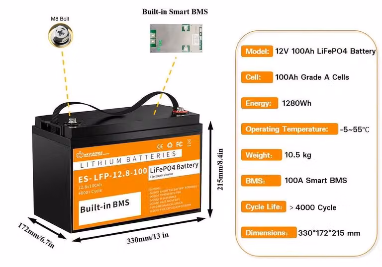 Batteria al litio - Batteria LiFePO4 - Batteria al litio - Batteria da 12V - Batteria da 100Ah - Elevata capacità: 1280 Wh