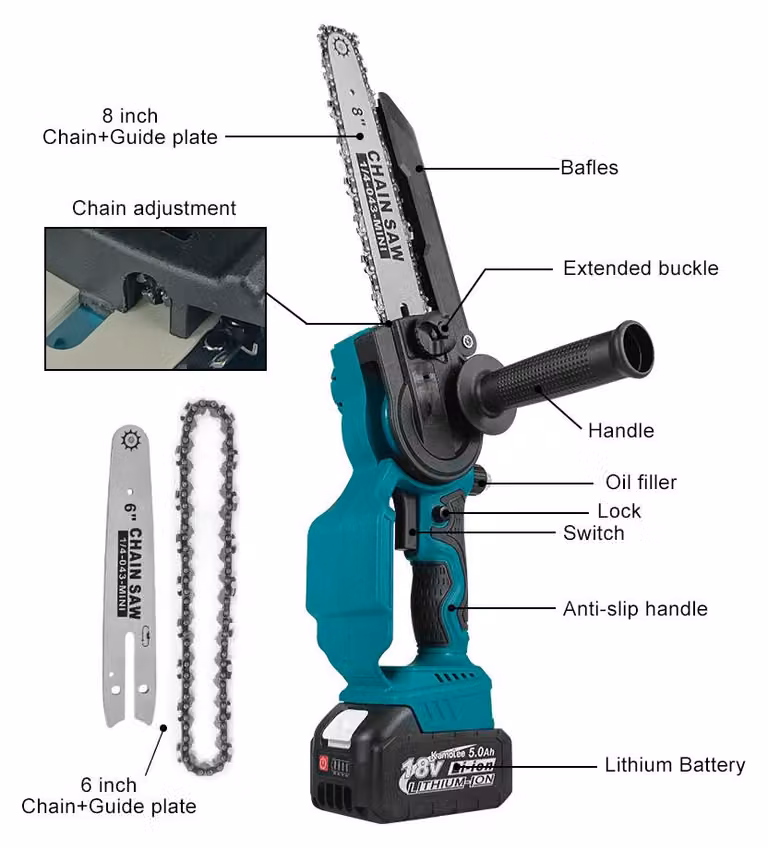 Troncatrice elettrica compatta - 2 batterie da 5.0Ah - lama da 6 pollici