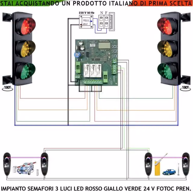 Semaforo di parcheggio Securvera con 3 luci LED rosso, giallo e verde, protezione IP65 e controllo tramite fotocellule per gestione ingressi e uscite garage