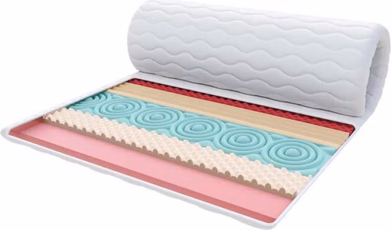Letto supplementare in schiuma profilata a 7 zone HR H30 e memory foam VISCO 120x200cm 6cm