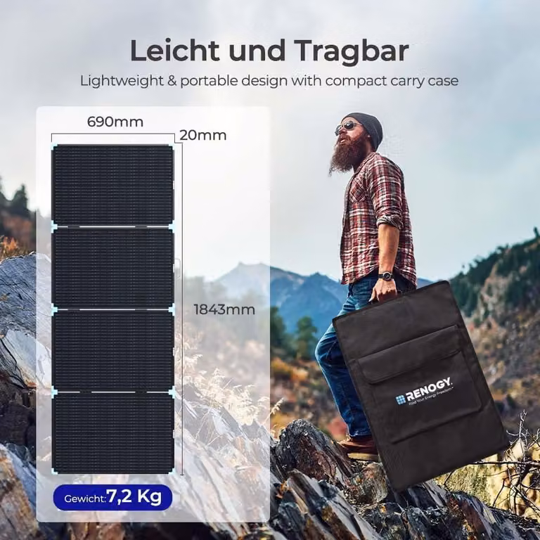 Pannello solare portatile, 220 W, compatto e leggero, pannello solare da 220 W per camper, imbarcazioni, installazione su tetto, alimentazione di batterie in ambienti rurali e altre applicazioni off-grid