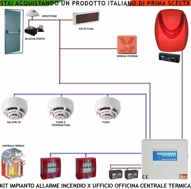 Kit Impianto Antincendio Convenzionale Securvera Combi con Rilevatori di Calore e Fumo, Pulsanti e Sirene Interne ed Esterne