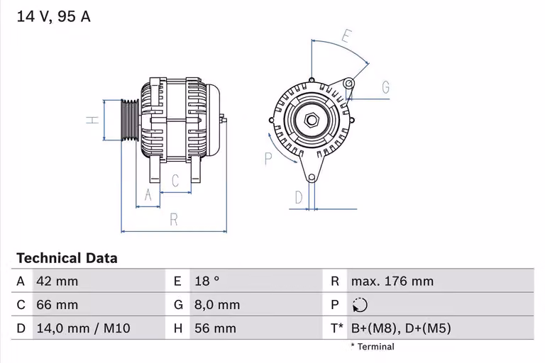 Alternatore Bosch 95A
