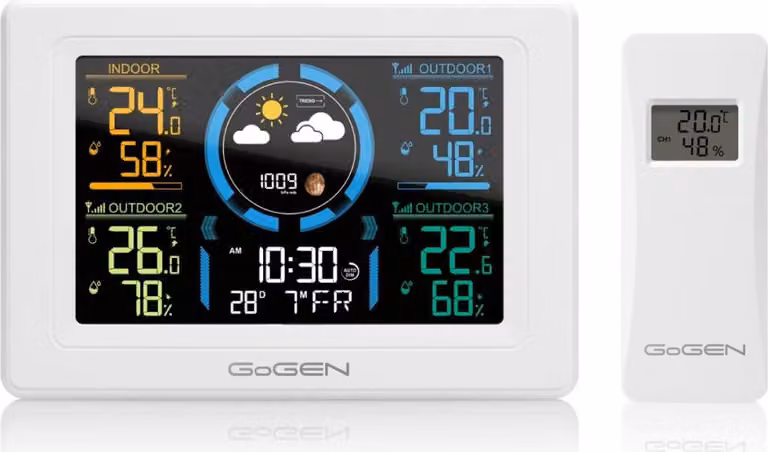 Stazione meteorologica Gogen - ME3397W