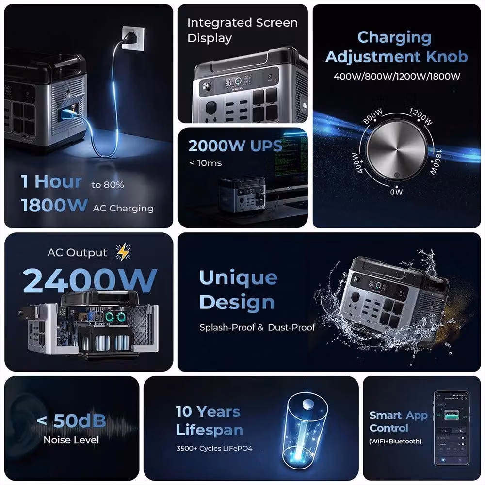 Centralina di alimentazione portatile - Batteria integrata - Fonte di energia mobile - Alimentazione di emergenza - Compatibile con pannelli solari - Capacità di 2048 Wh