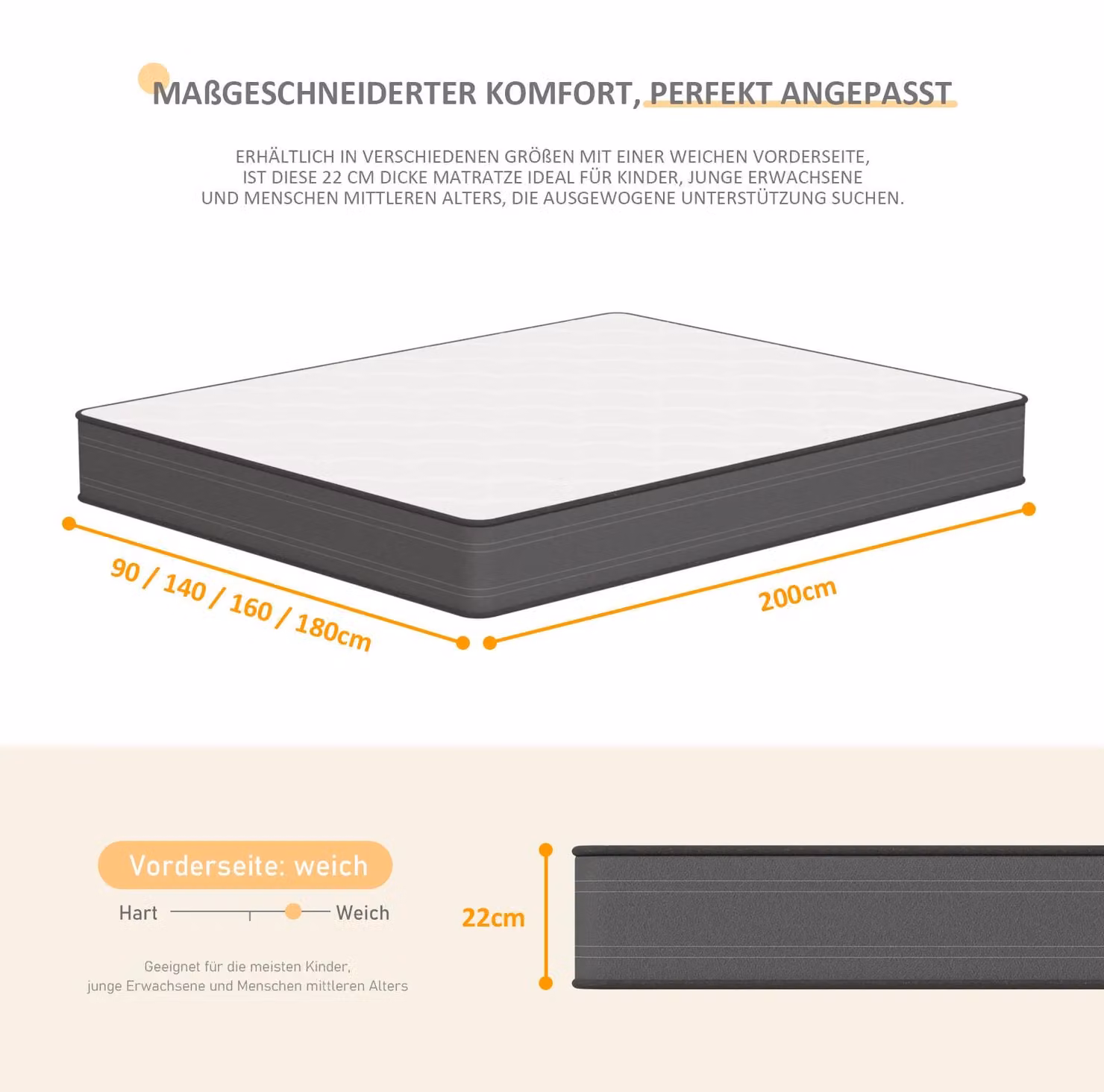 Materasso a molle insacchettate - Materasso a 7 zone - 140x200 cm - Imbottitura in schiuma confortevole - Comfort di riposo stabile - Altezza circa 22 cm - Bianco