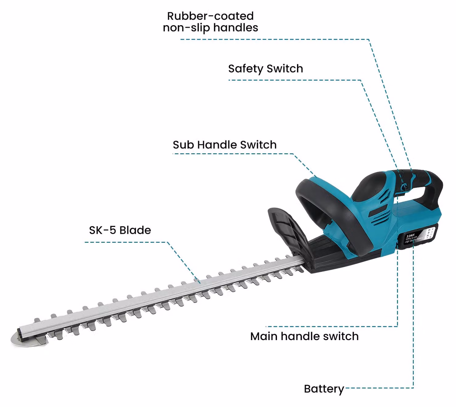 Potatore elettrico per siepi - 21 V - lama da 520 mm - Acciaio al carbonio SK5 (doppio strato) - ideale per la cura del giardino e delle siepi