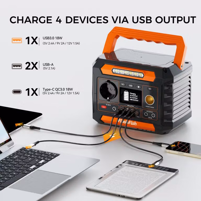 Centralina portatile – P66, alimentazione mobile – 300 W (potenza di picco 600 W) – 230,88 Wh – Batteria LiFePO4 – Pannello solare TSP18V100W da 100 W – Uscite USB e AC