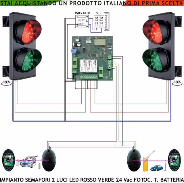 Semaforo Orientabile Securvera IP65 per Garage con 24 Led Rossi e 24 Led Verdi, Lente Ø 124 mm, Alimentazione 24 Vac, Tempi Regolabili da 8 a 120 e Controllo tramite 2 Coppie di Fotocellule TX a Batteria per Transito e Parcheggio – 1
