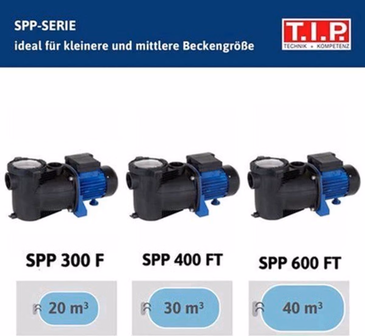 Pompa per piscina – con timer e prefiltro – portata 13.000 litri/ora – per acqua cristallina