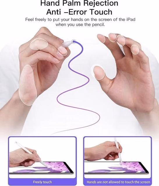 Apple Stilo per iPad con ricarica magnetica e rilevamento della mano, Bianco