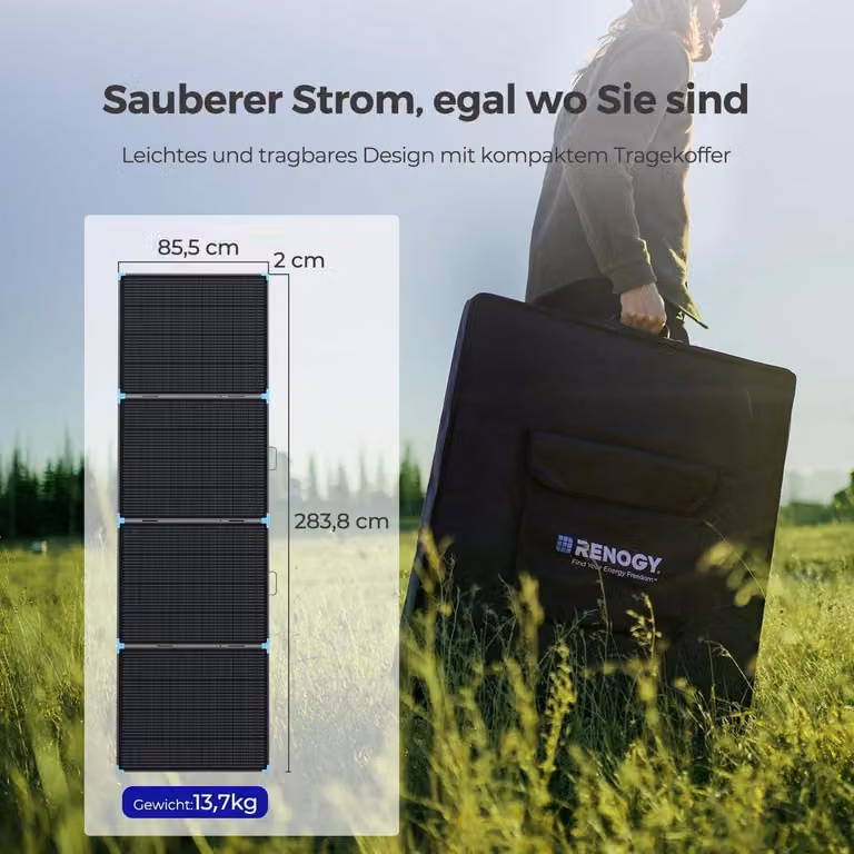 Pannello solare portatile, 400 W, compatto e leggero, pannello solare da 400 W per camper, imbarcazioni, installazioni sul tetto, sistemi di accumulo per aziende agricole e altre applicazioni off-grid