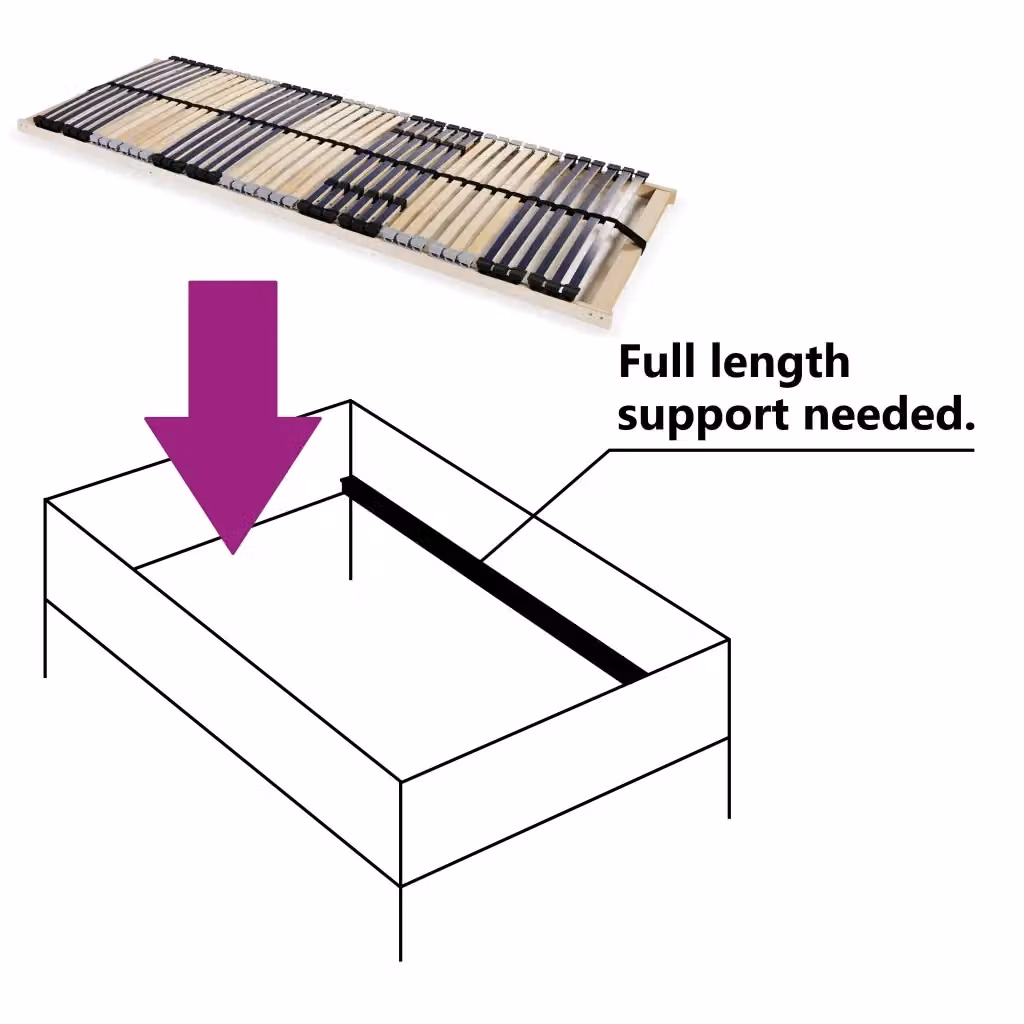 Rete a Doghe Design Mania con 42 Doghe in Legno di Faggio e Betulla, 7 Zone di Supporto, L 70 x P 200 cm, Marrone – 2