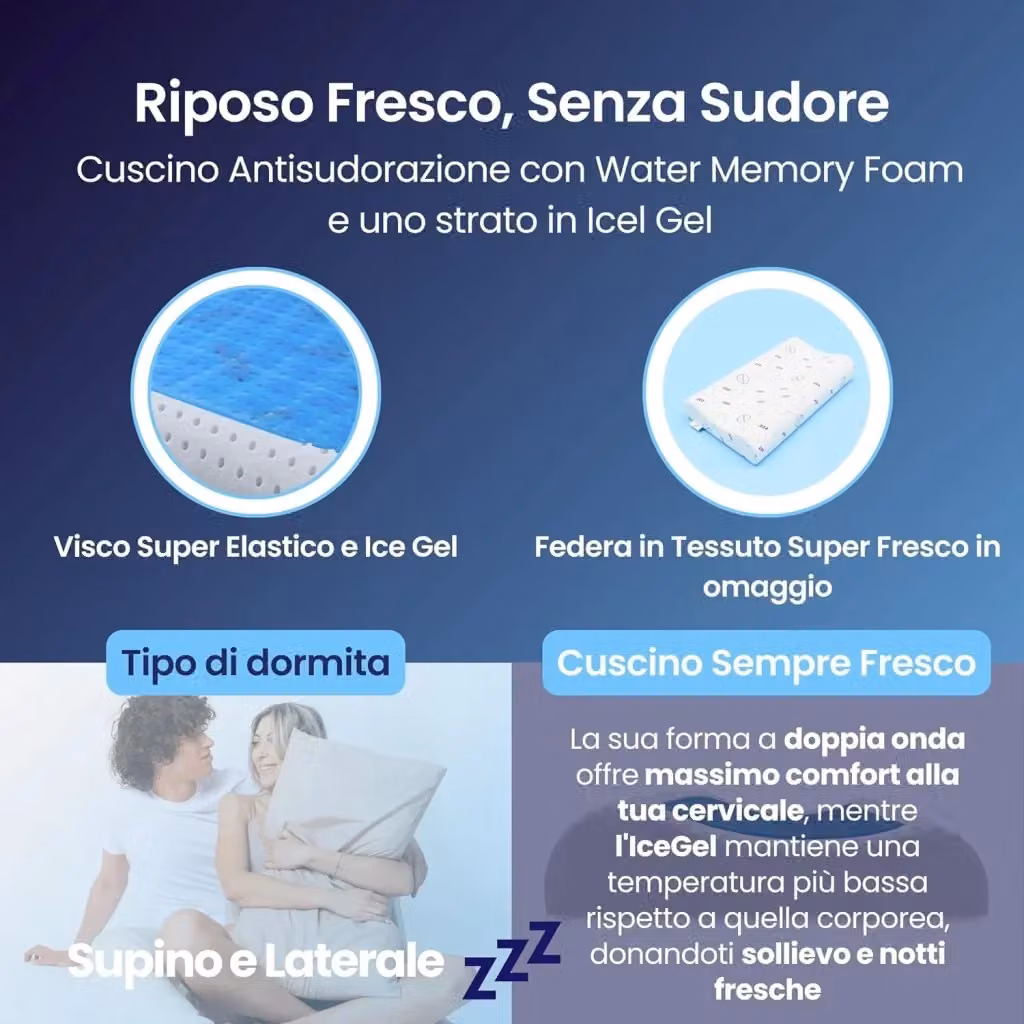 Coppia di Cuscini Cervicali OlimpoFlex in Gel e Memory Foam Blu, Termoregolatori e Traspiranti, L 72 x P 42 x H 12/8/9 cm – 2