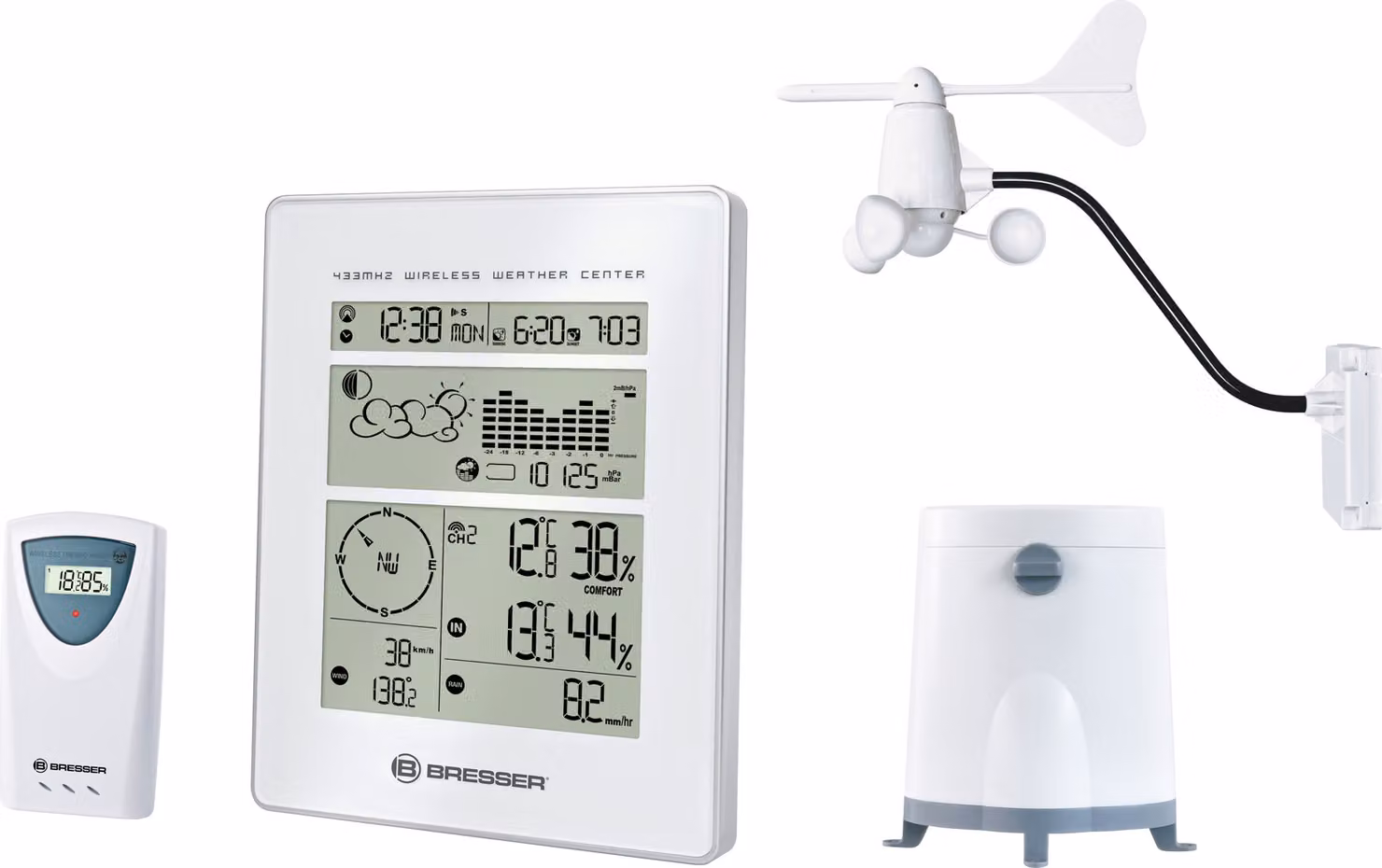 Stazione meteorologica wireless Weather Center
