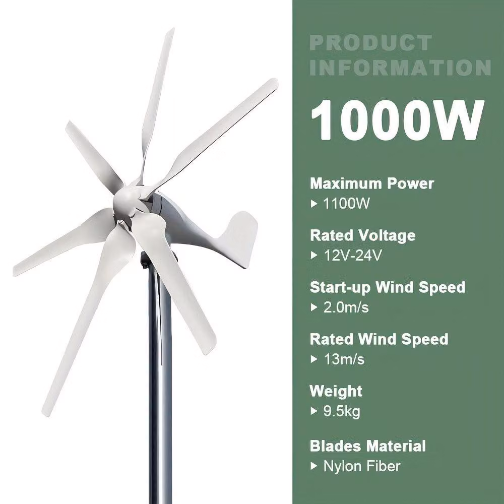 Turbina eolica ad asse orizzontale - Turbine eoliche - Generatore eolico - Sistema di energia eolica - Generatore di turbina eolica