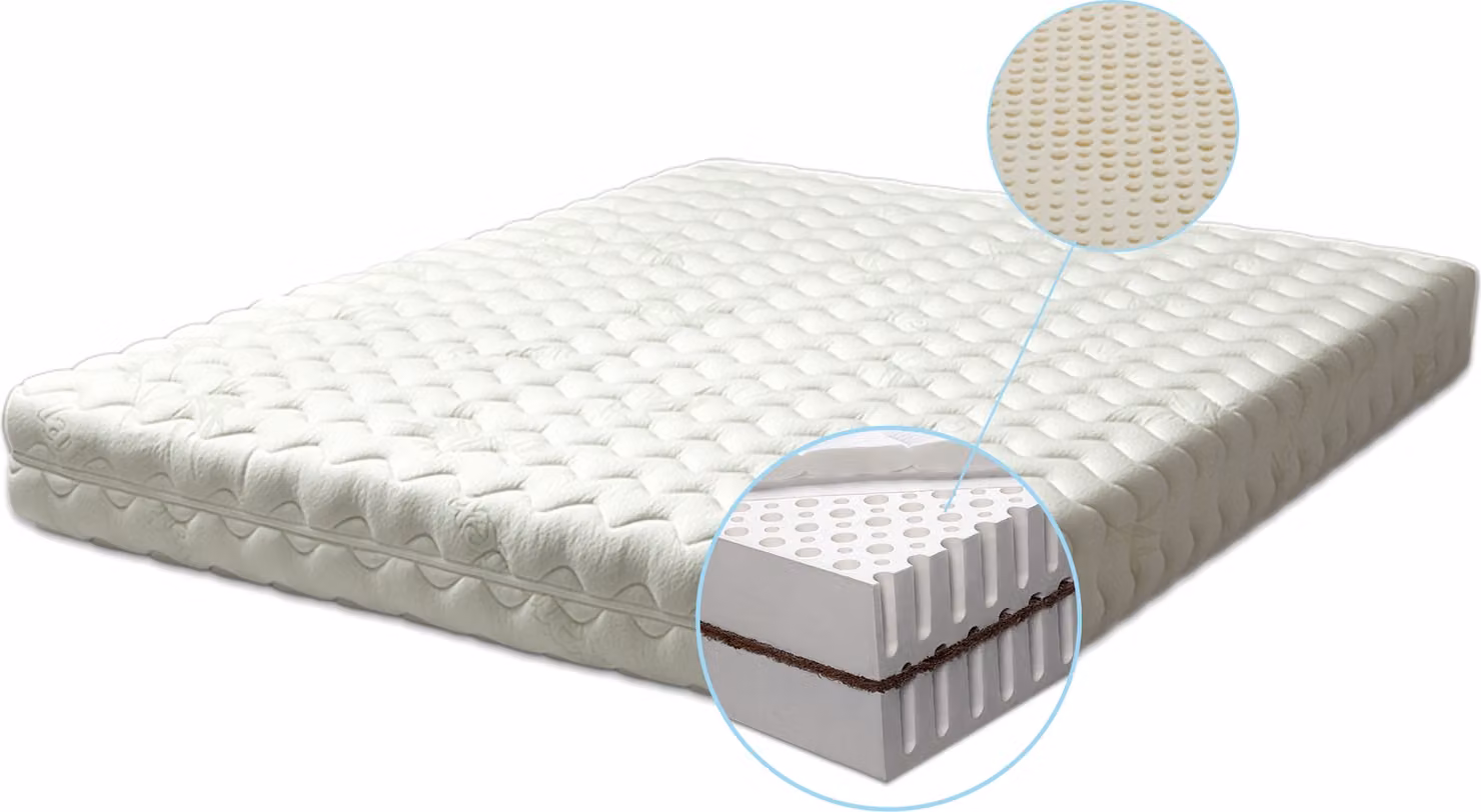 Materasso in lattice Coco Aloe Vera 90x200 cm – Altezza 20 cm – Rigidità H2 (media) – 7 zone – Densità RG65 – Nucleo a 3 strati – Letti Moderni