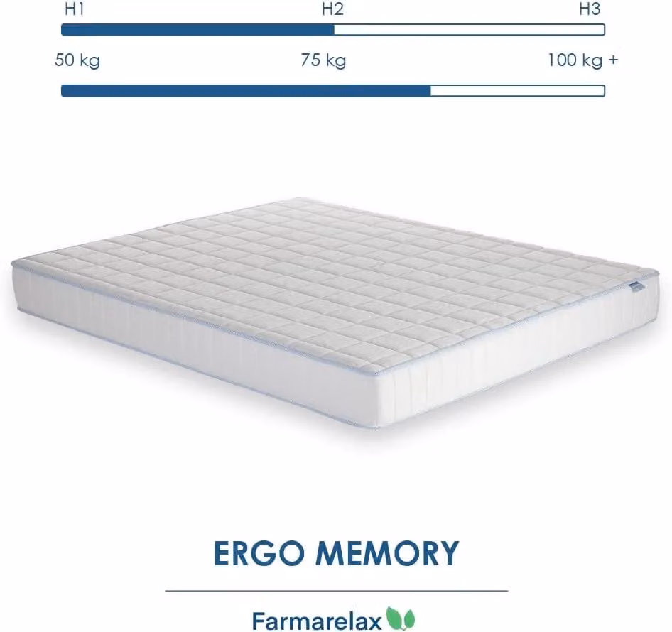 Materasso Memory Farmarelax in Viscoelastic Foam Bianco, Ortopedico e Anatomico, L/P/H: 160 x 190 x 18 cm – 2