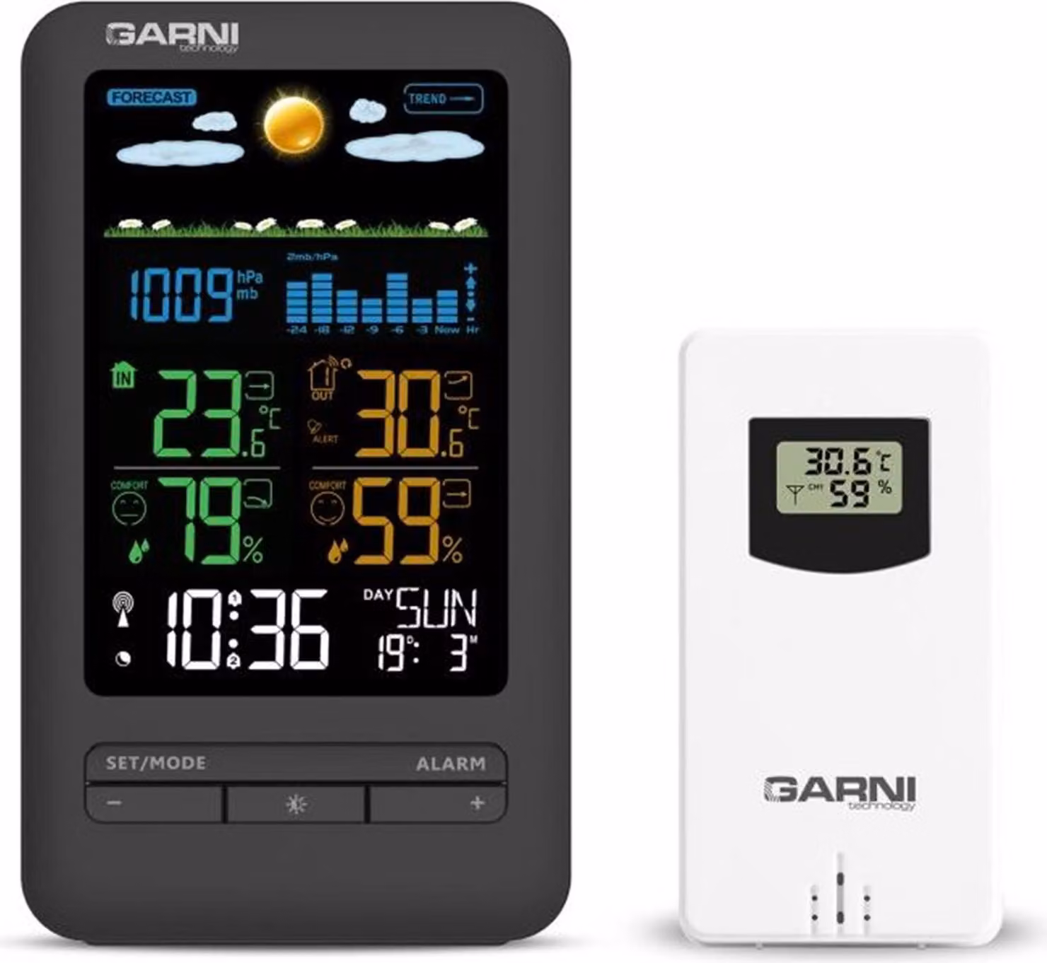 Garni 291