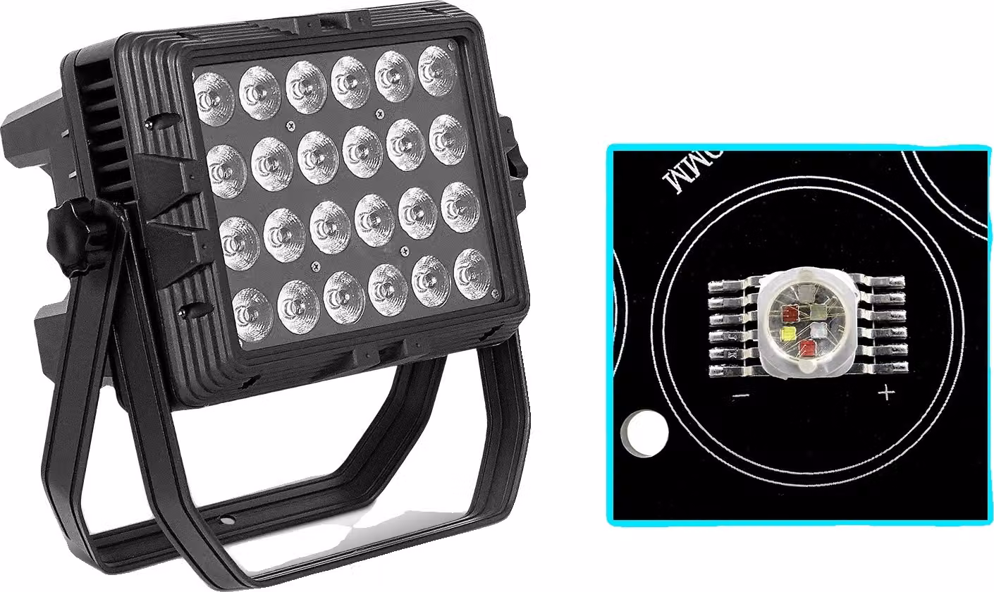 Faretto effetto scenico, impermeabile IP65, miscelazione colori RGBW, RGBWA UV 6in1, spina Eu