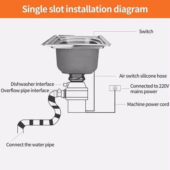 Controller LED a 32 livelli con sensore di movimento e sensore di luce diurna, 12-24 V CC