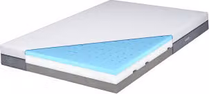 Materasso Genius eazzzy Deluxe 140x200 cm - materasso ortopedico in schiuma visco-fredda a 8 zone e alto 20 cm, grado di rigidità H2-H3 | comfort,