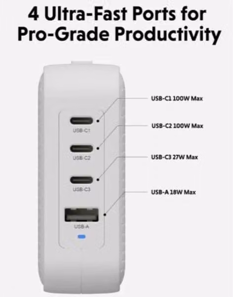 Hub USB-C Hyper 7-in-1 HJ1002WHWWGL Bianco