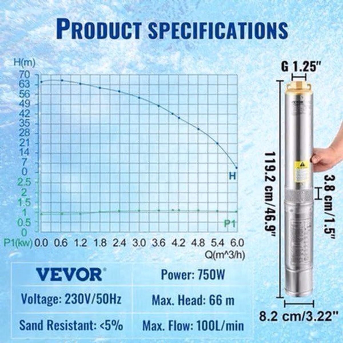 Pompa sommergibile profonda - 750 W - 100 L/min - Pompa sommergibile e pompa per acqua con corpo in acciaio inossidabile