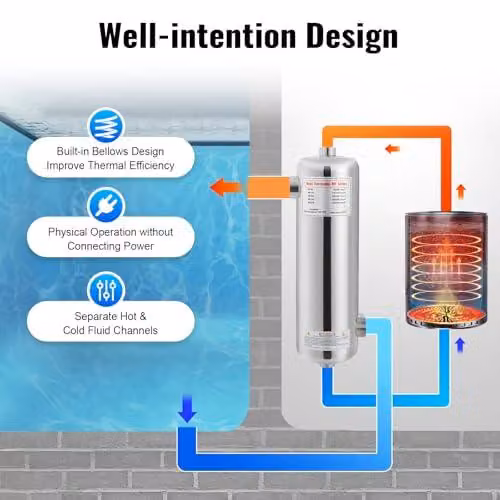 Scambiatore di calore in acciaio inossidabile ad alte prestazioni, scambiatore di calore per piscine da 60 kW, temperatura massima di 110?, portata massima di 250 litri al minuto per l'acqua della piscina, portata di 30 litri al minuto per l'acqua calda.