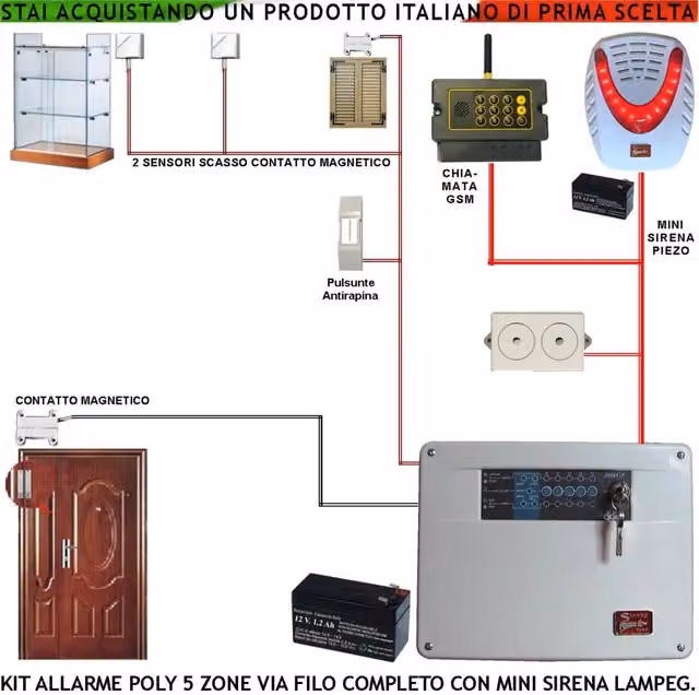 Kit Impianto Antifurto Securvera con Centrale a 5 Zone, Chiamata GSM, 2 Sensori di Sfondamento, 2 Contatti Magnetici, Sirena Interna e Sirena Esterna Lampeggiante, Colore Bianco