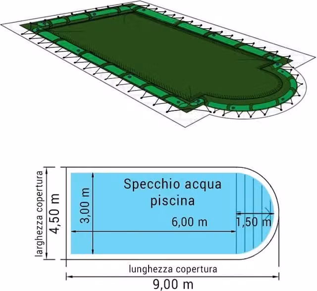 Copertura 15,50 X 7,50 M Invernale Standard Combi 240 Gr/m² Con Occhielli E Salsicciotti Per Piscine Rettangolari Con Scala Romana 14,00 X 6,00 M Dimensione piscina: 7.50 X 3.00 m