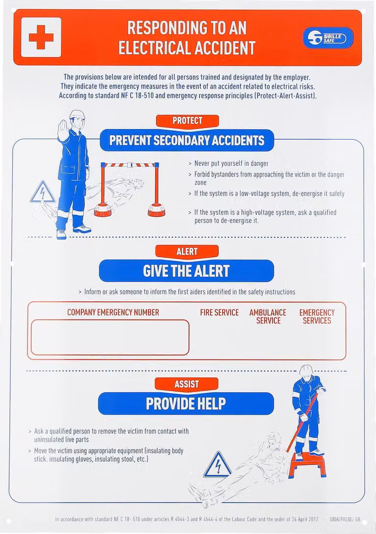 KS TOOLS Poster di primo soccorso per le scosse elettriche ( 117.0171 )