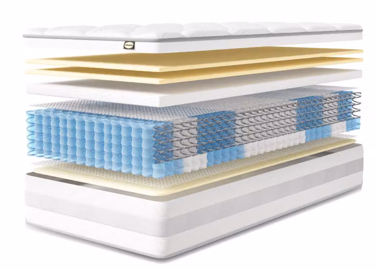 Materasso 180x200x25 cm con nucleo a molle a 7 zone, materasso con nucleo a molle insacchettate di classe H3/H4, materassi con schiuma comfort, nucleo a molle insacchettate premium