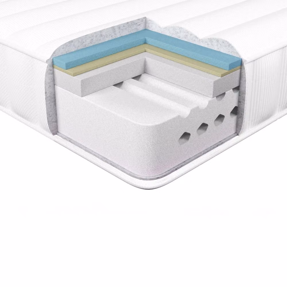Materasso in schiuma gel BELIANI con rivestimento antibatterico sfoderabile bianco e nero L: 200 cm, P: 180 cm, H: 25 cm – 2