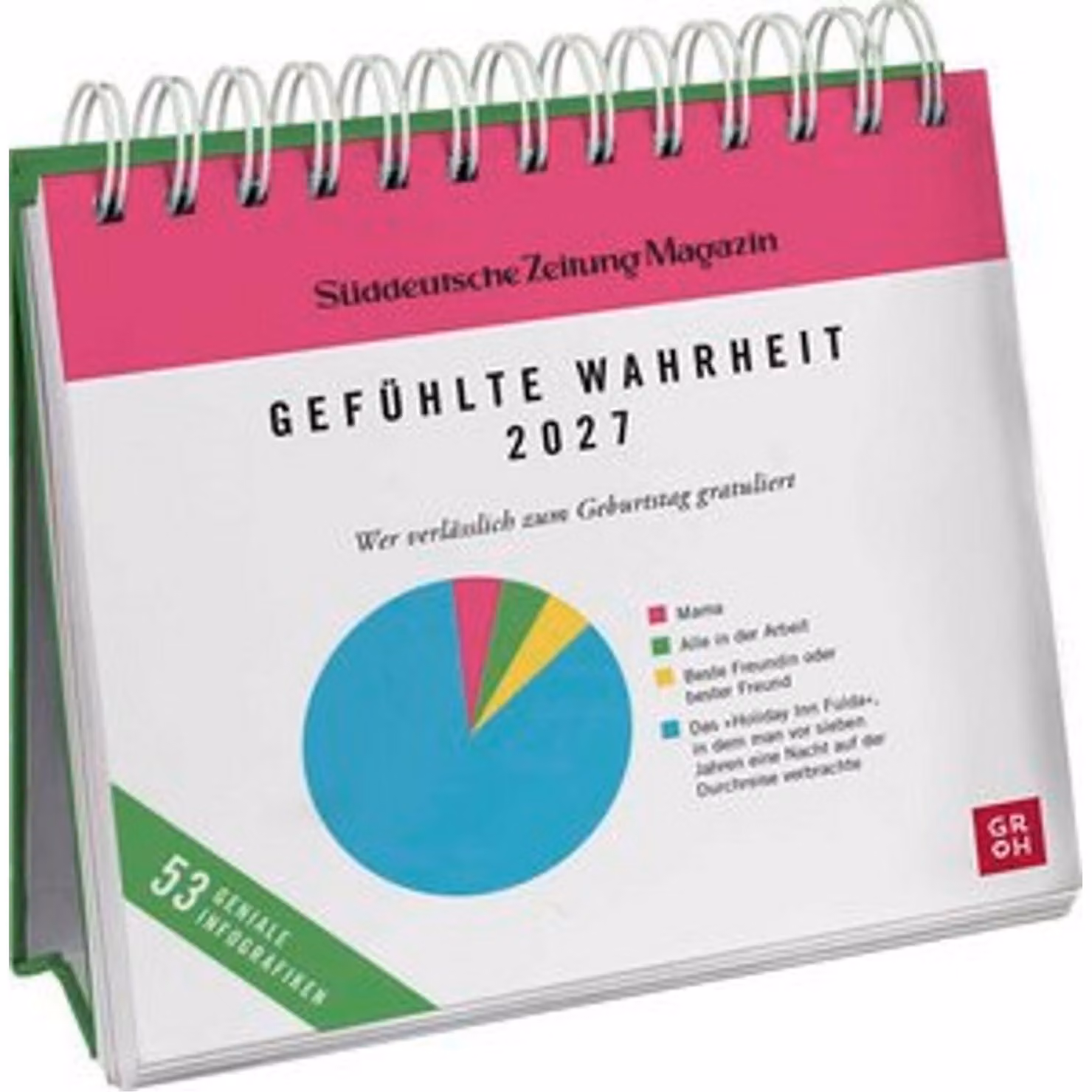 Calendario con cartoline 2027: La verità che sentiamo