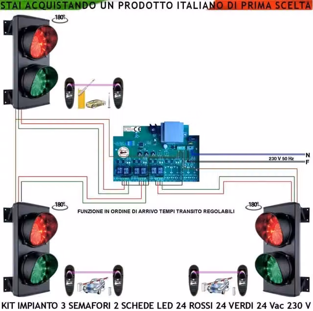 Kit Semaforo Garage Securvera a 3 Livelli con 2 Luci LED Rosse e Verdi, Centrale con Tempi di Percorrenza Regolabili e 3 Coppie di Fotocellule, Grado di Protezione IP65, Colore Nero e Rosso e Verde – 1