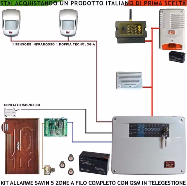 Kit Impianto Antifurto Securvera a 5 Zone con Telegestione GSM, Sensori Infrarossi e Doppia Tecnologia, Contatti Magnetici, Sirene Interne ed Esterne Lampeggianti e Chiavi Proxi, Colore Bianco