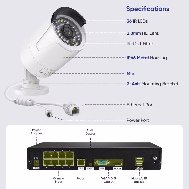 Telecamera di sicurezza - Kit PoE 8 canali completo - 8MP - 2TB di archiviazione - Supporto per più telecamere