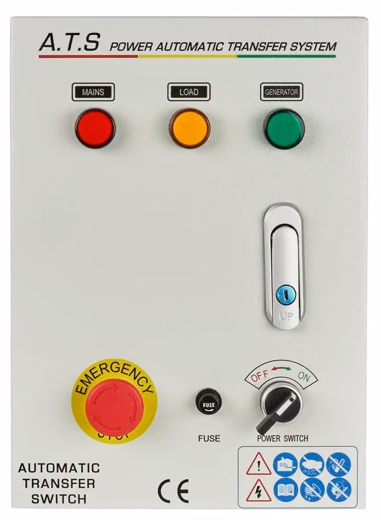 Sistema di controllo automatico ATS | Kraft&Dele