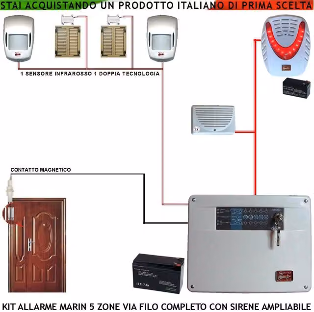Impianto Antifurto Securvera Kit a 5 Zone con 2 Sensori di Movimento, 2 Contatti Magnetici, 1 Contatto per Infissi Metallici, Sirene Interne ed Esterne Lampeggianti e 2 Chiavi, Colore Bianco