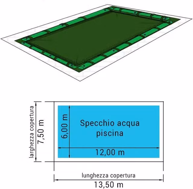 Copertura invernale Bsvillage per piscine rettangolari in PVC e poliestere, verde e nera, L: 11,5 m x P: 6,5 m, 240 g/m² con bretelle e salamotti