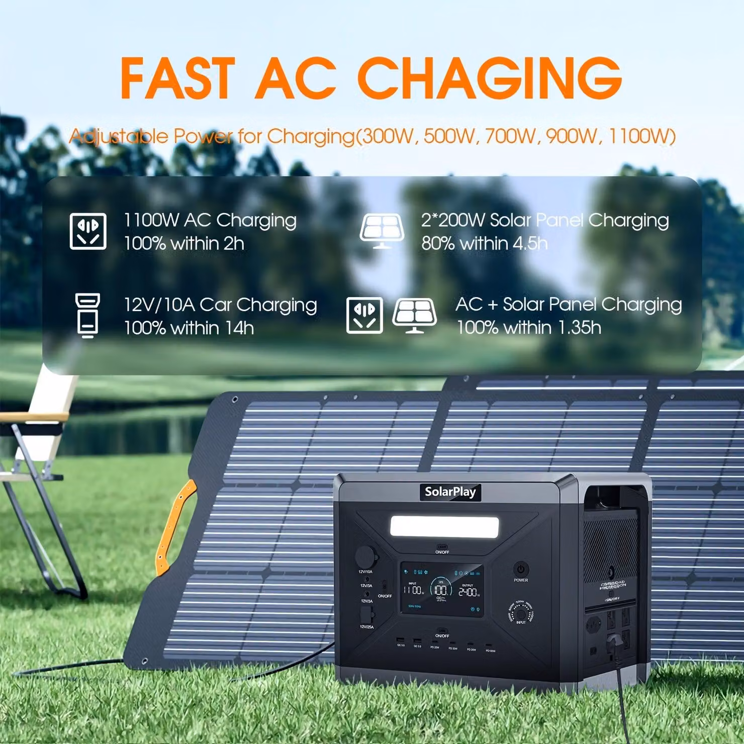 Centralina portatile di alimentazione - Generatore di emergenza - Sistema di accumulo di energia - Batteria solare - Batteria per campeggio