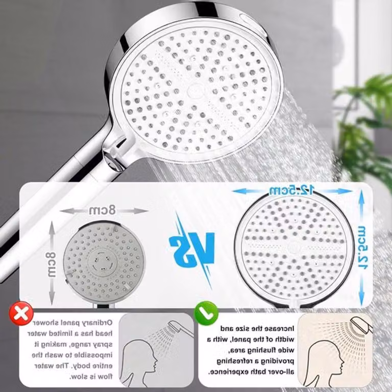 Doccia ad alta pressione con funzione di nebulizzazione a risparmio idrico, efficiente dal punto di vista energetico e con design anticalcare, disponibile in finitura cromata
