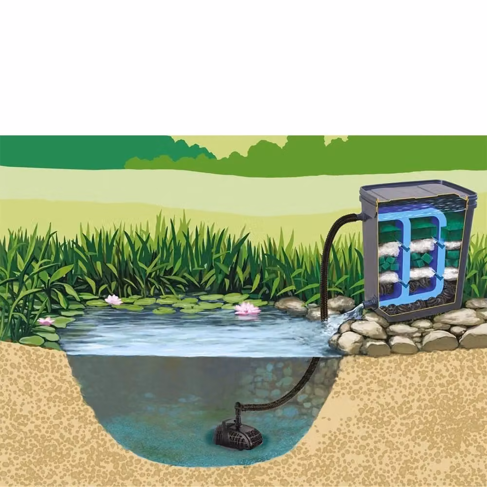 Filtro esterno per laghetti AQL Pond Biofilter Basic Plus Pump per volumi fino a 10000L, colore nero – 2