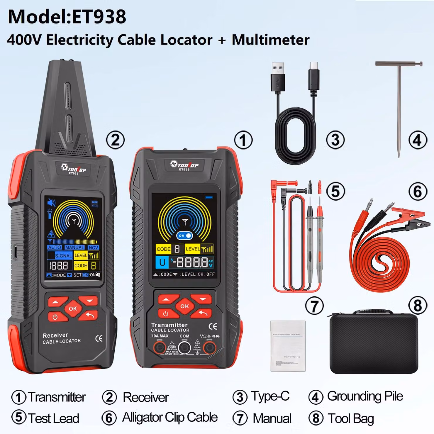 Tester per cavi interrati - ET938 - Multimetro digitale - Localizzatore di cavi - Rilevatore di interruttori automatici - 60.000 conteggi - Termocamera - Batteria inclusa