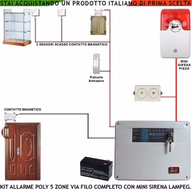 Impianto Antifurto Securvera Poly Kit con Centrale a 5 Zone, 2 Sensori di Sfondamento e Scasso, 2 Contatti Magnetici, Mini Sirene Interne ed Esterne Lampeggianti e 2 Chiavi in Metallo, Colore Bianco
