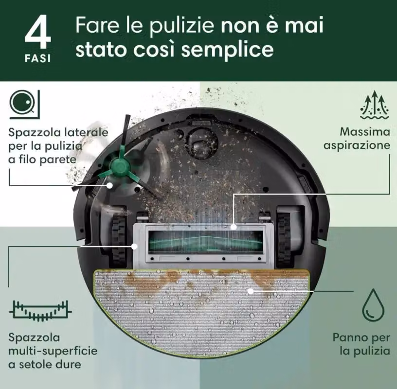 Robot Aspirapolvere e Lavapavimenti iRobot Roomba 105 Combo con Stazione di Autosvuotamento, Potenza 120 W, Laser, Nero – 3